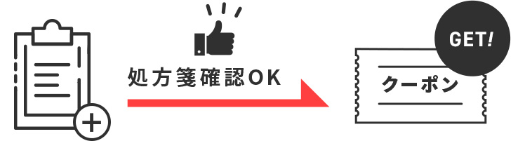 次回使えるクーポンとは？